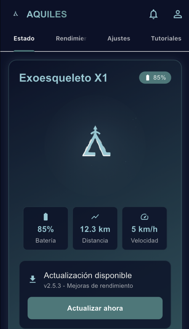 Detalle del logro 2025