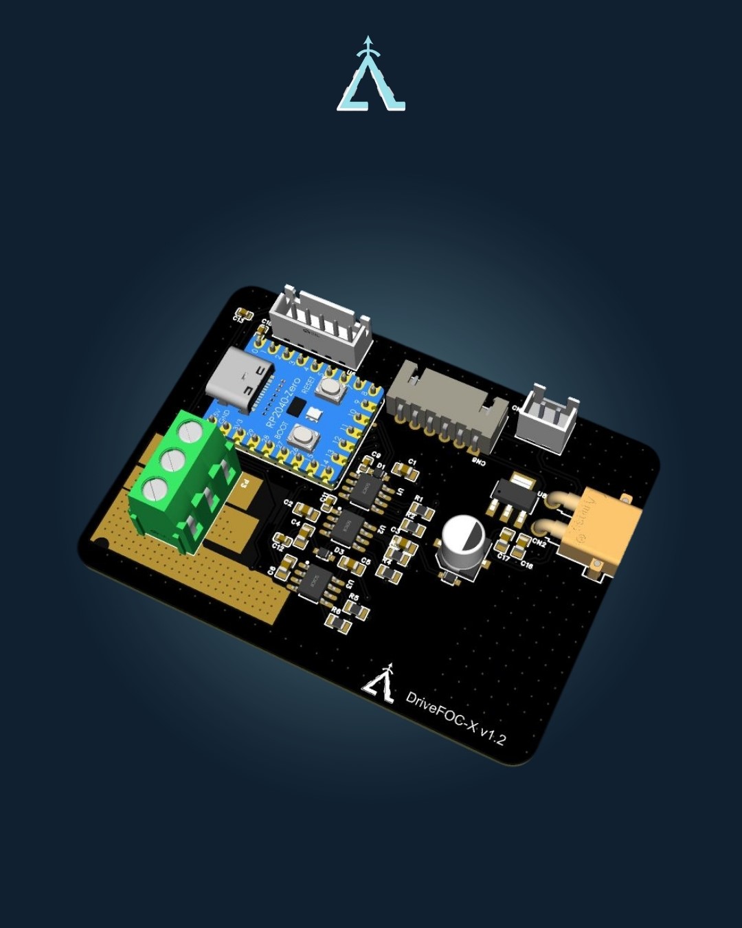 Detalle del logro 2025